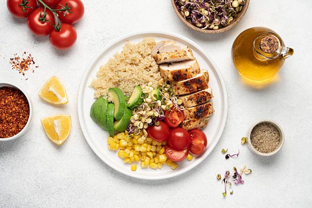 Keto Chicken Recipes